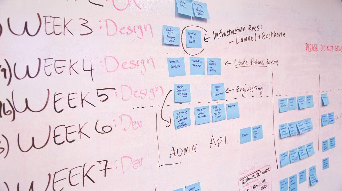 Is the modern workweek fundamentally outdated?
