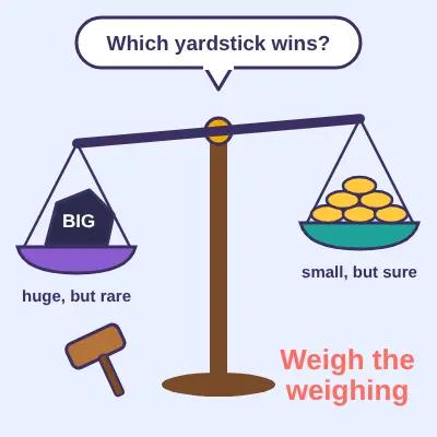 How to Weigh Impacts in Debate (and Win When They Weigh Too)